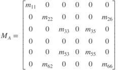 无人潜水艇的设计与仿真的图19